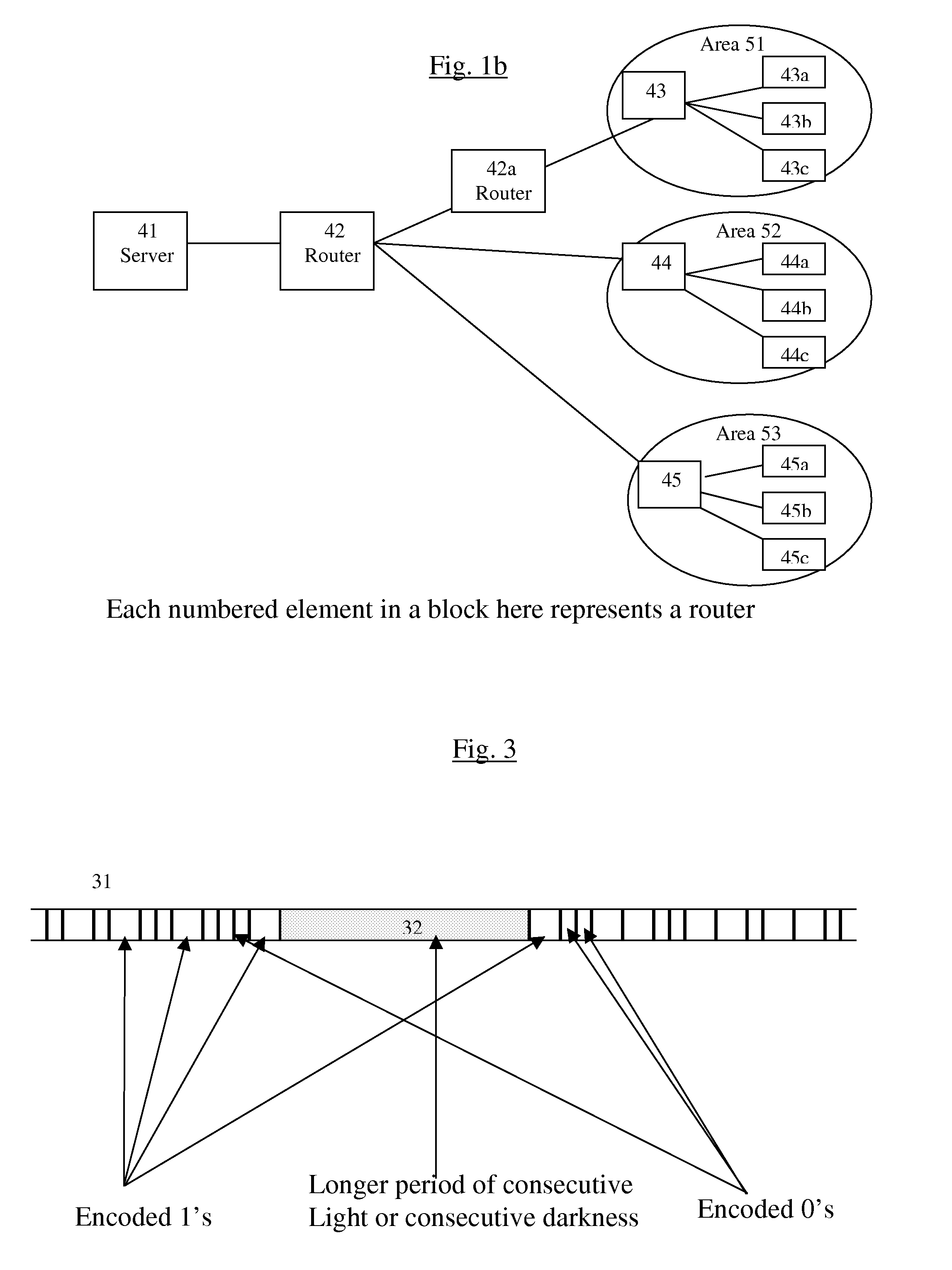 System and method for improving the efficiency of routers on the Internet and/or cellular networks and/or other networks and alleviating bottlenecks and overloads on the network