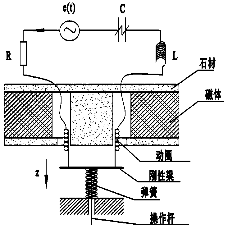 Adaptive backstepping optimal control method for fractional-order chaotic electromechanical transducer system