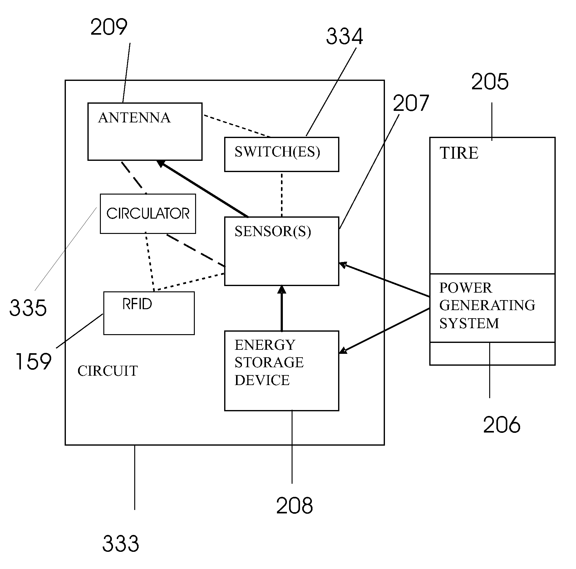 Tire monitoring with passive and active modes