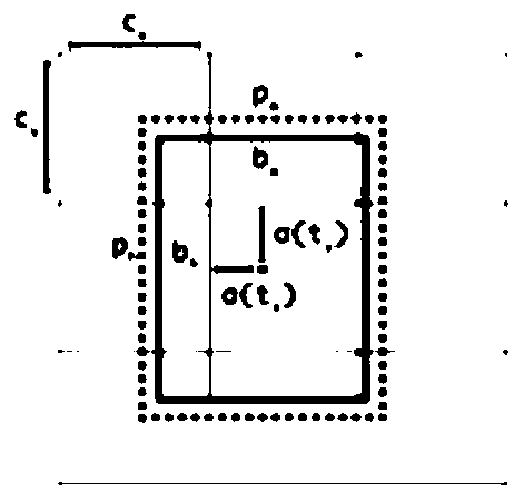 Real-time significance pedestrian detection method based on detail discrimination