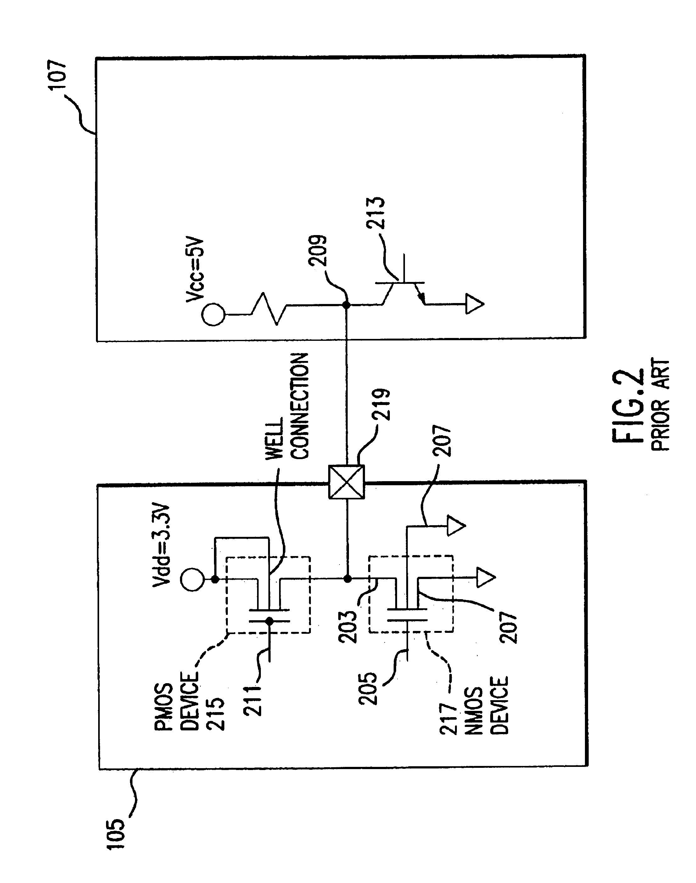 I/O circuit using low voltage transistors which can tolerate high voltages even when power supplies are powered off