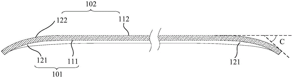 Electronic product, glass shell and manufacturing equipment and method thereof