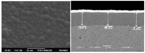 A kind of composite cyanide-free gold plating liquid and preparation method thereof