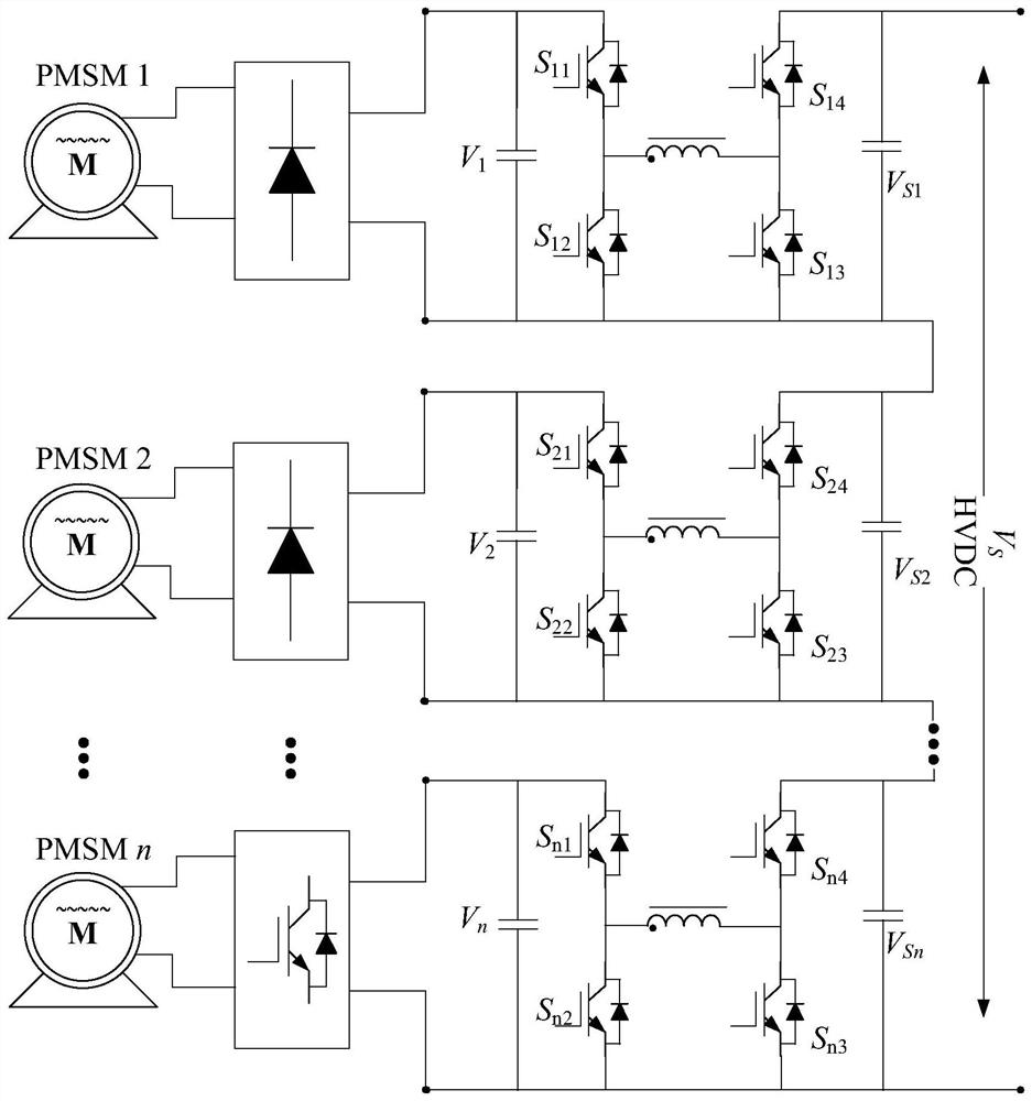 Direct current collection system of wave power generation device and control method and system of direct current collection system