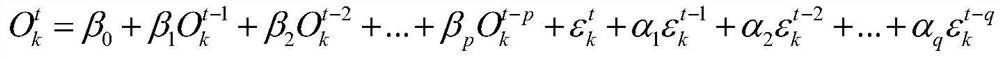 A demand forecasting method for hybrid public bicycle dispatching based on voronoi diagram