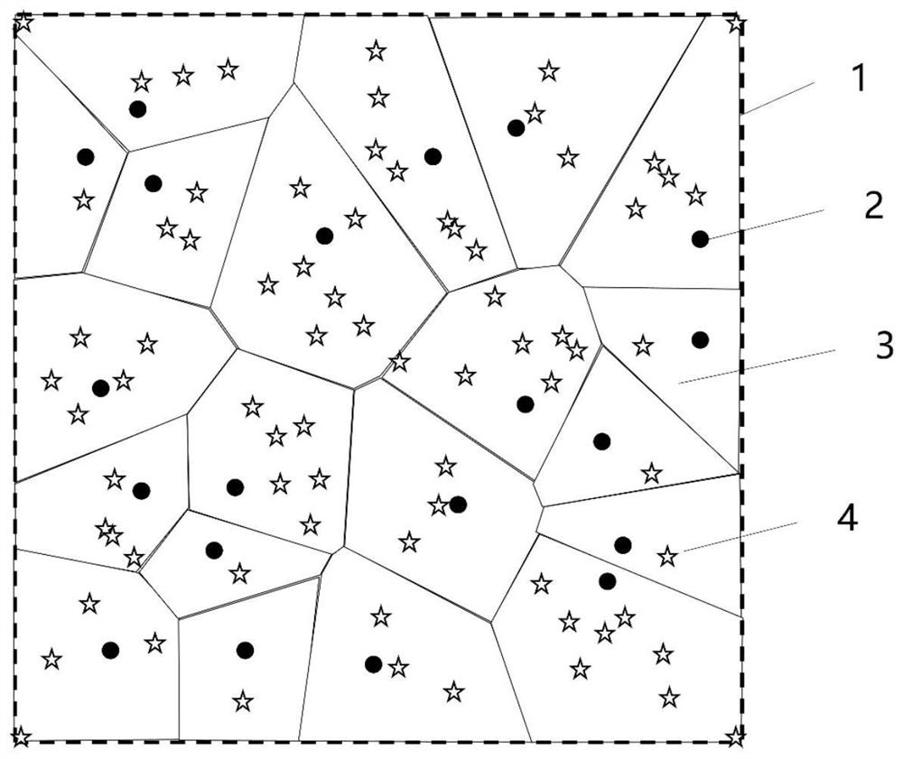 A demand forecasting method for hybrid public bicycle dispatching based on voronoi diagram