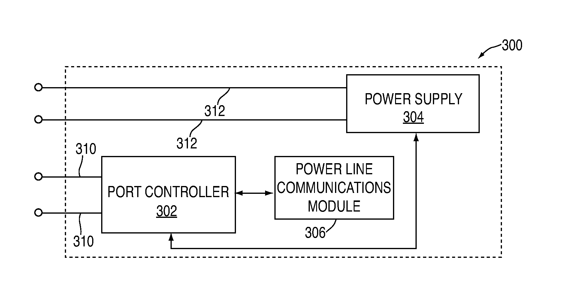 Intelligent power-enabled communications port