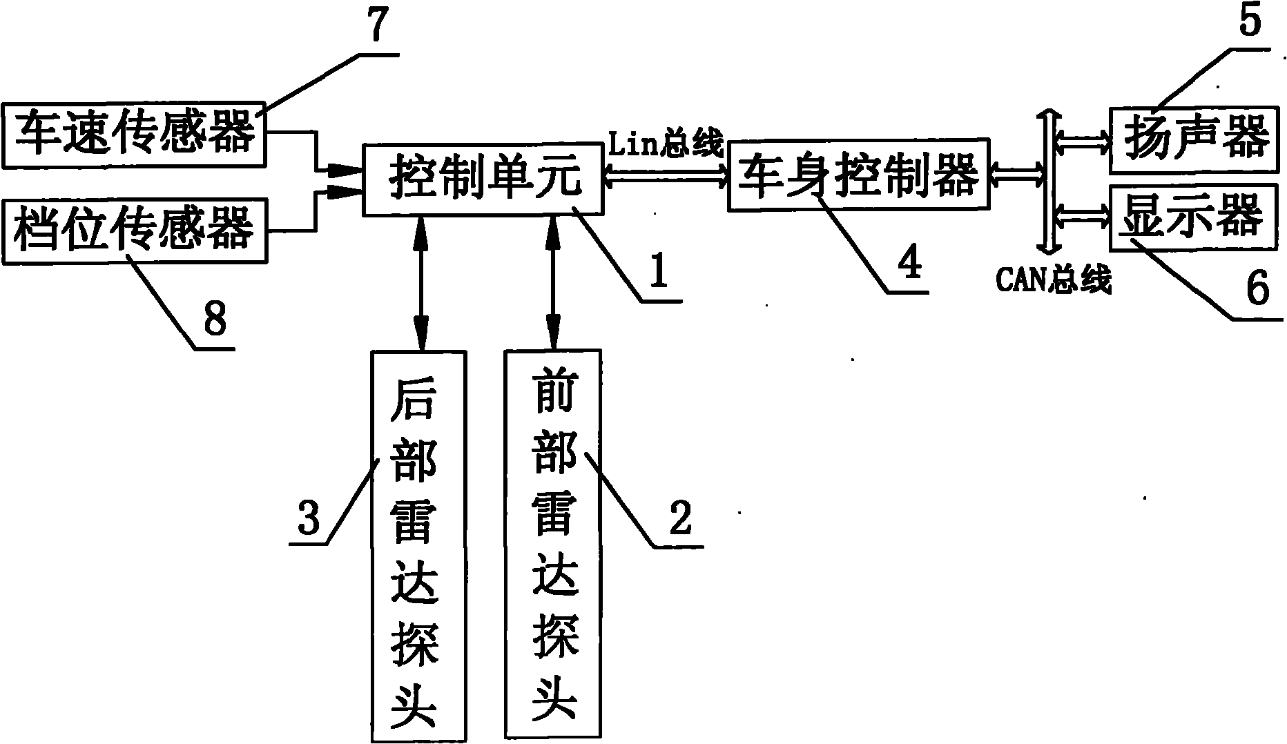 Parking assisting system and control method thereof