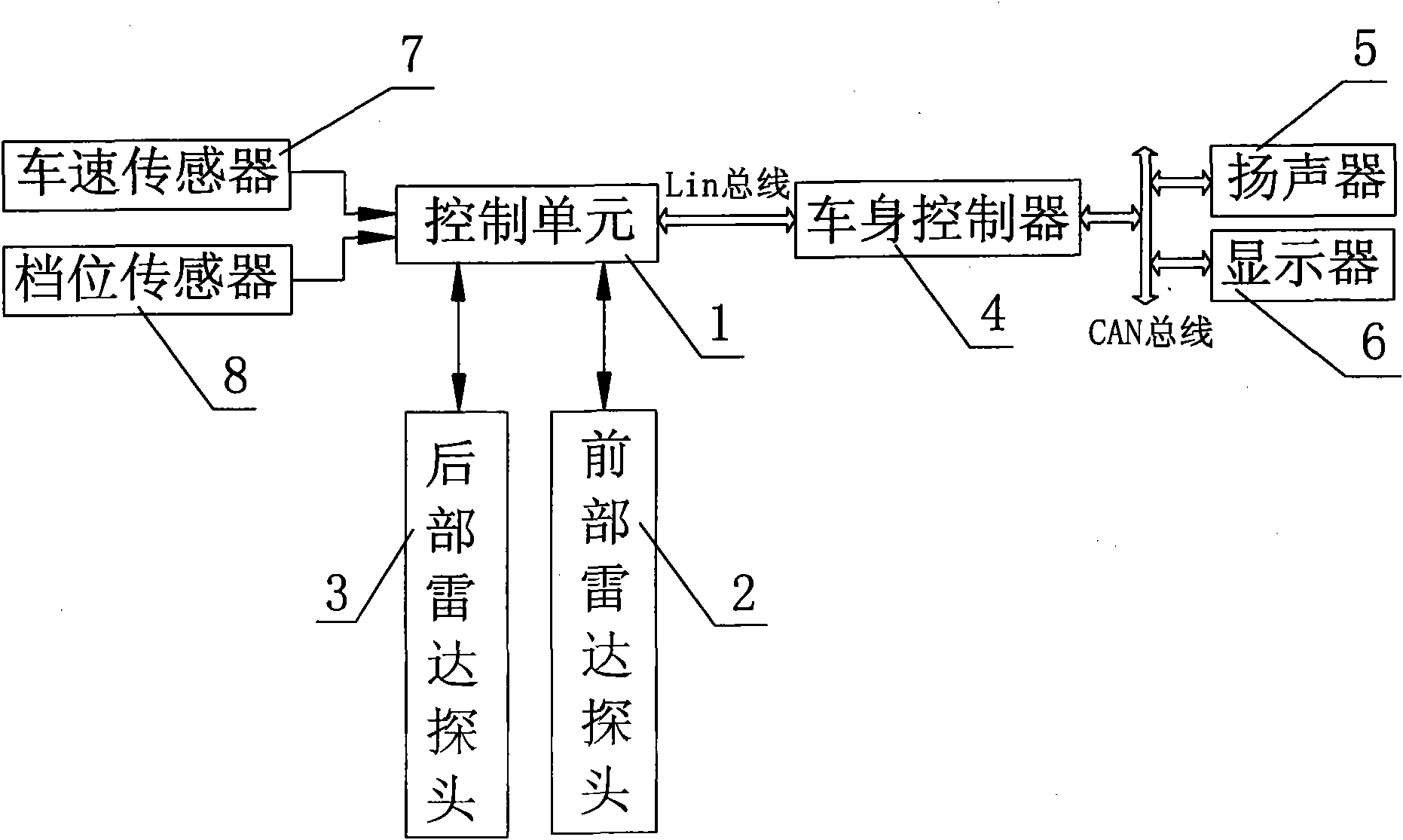 Parking assisting system and control method thereof