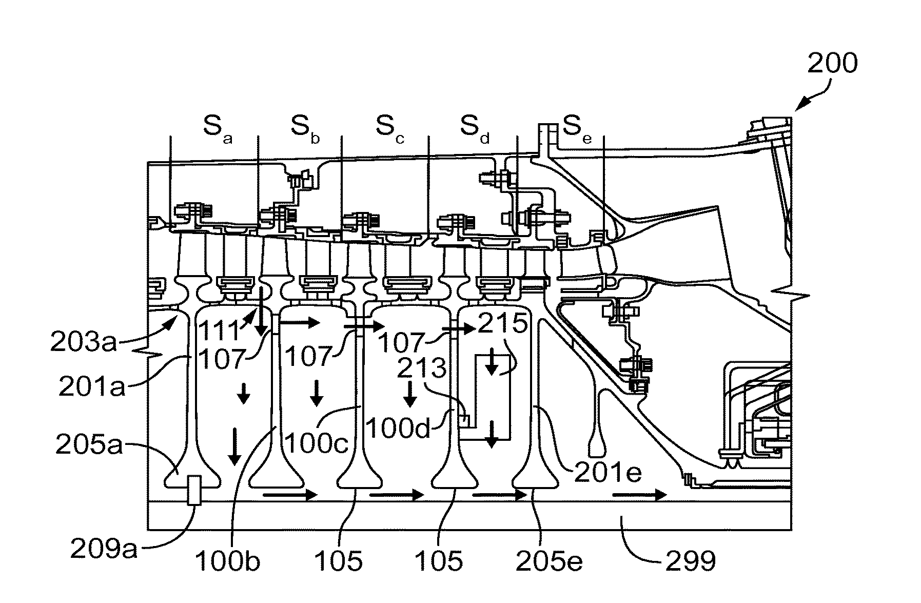 Turbomachine rotors with thermal regulation