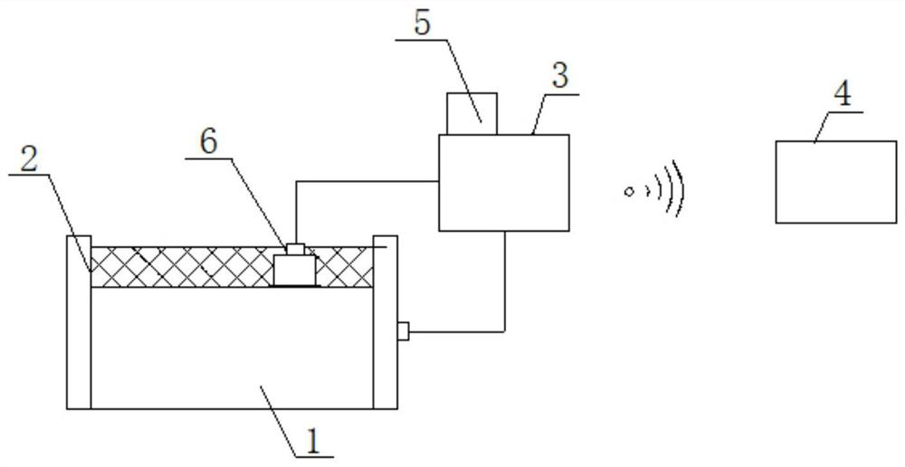 Verification equipment and method of DNA biosensor for water pollution detection