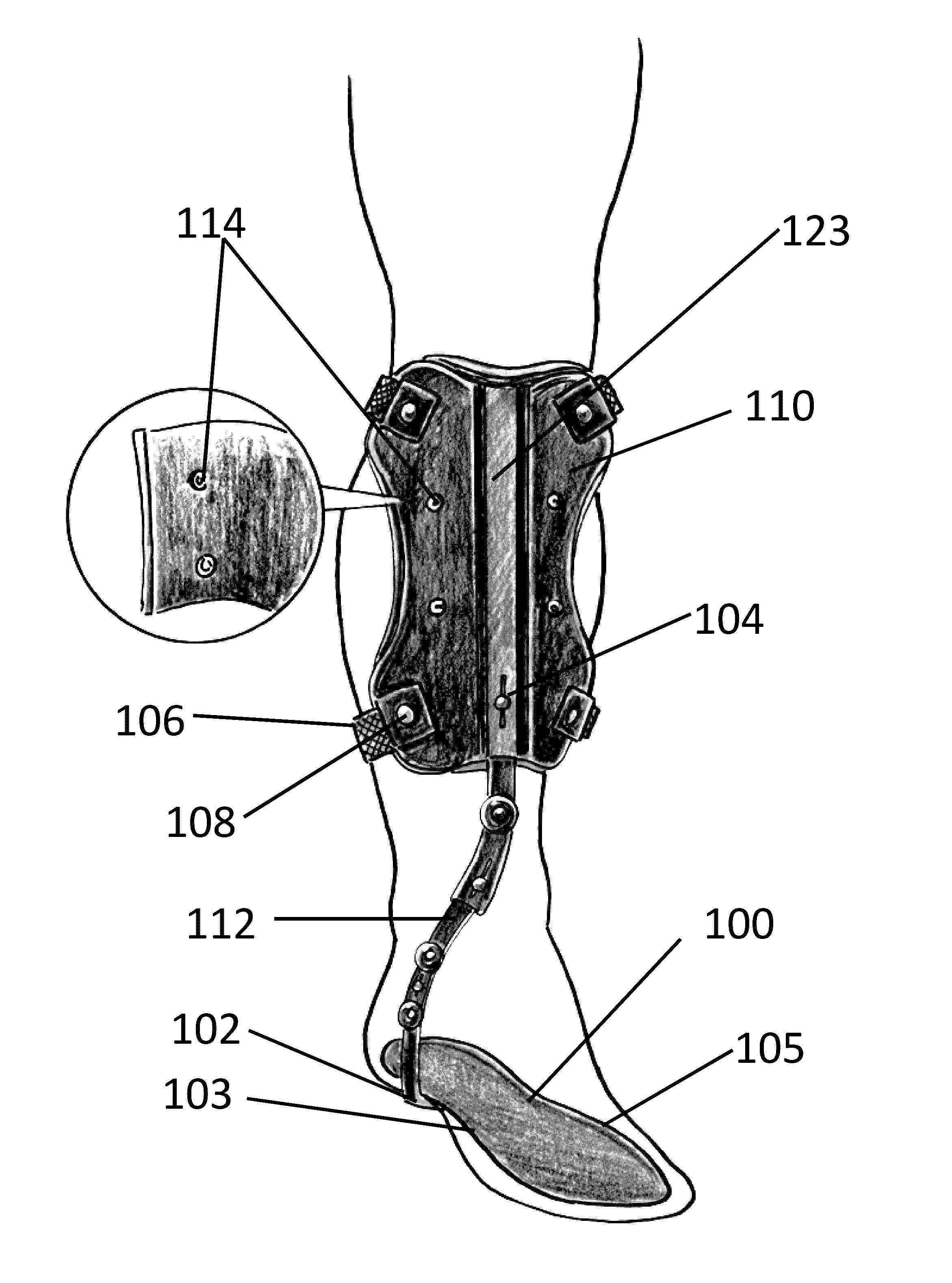 Foot orthosis and exoskeleton