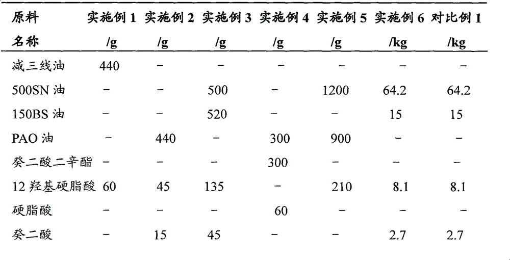 Method for preparing lithium lubricating grease