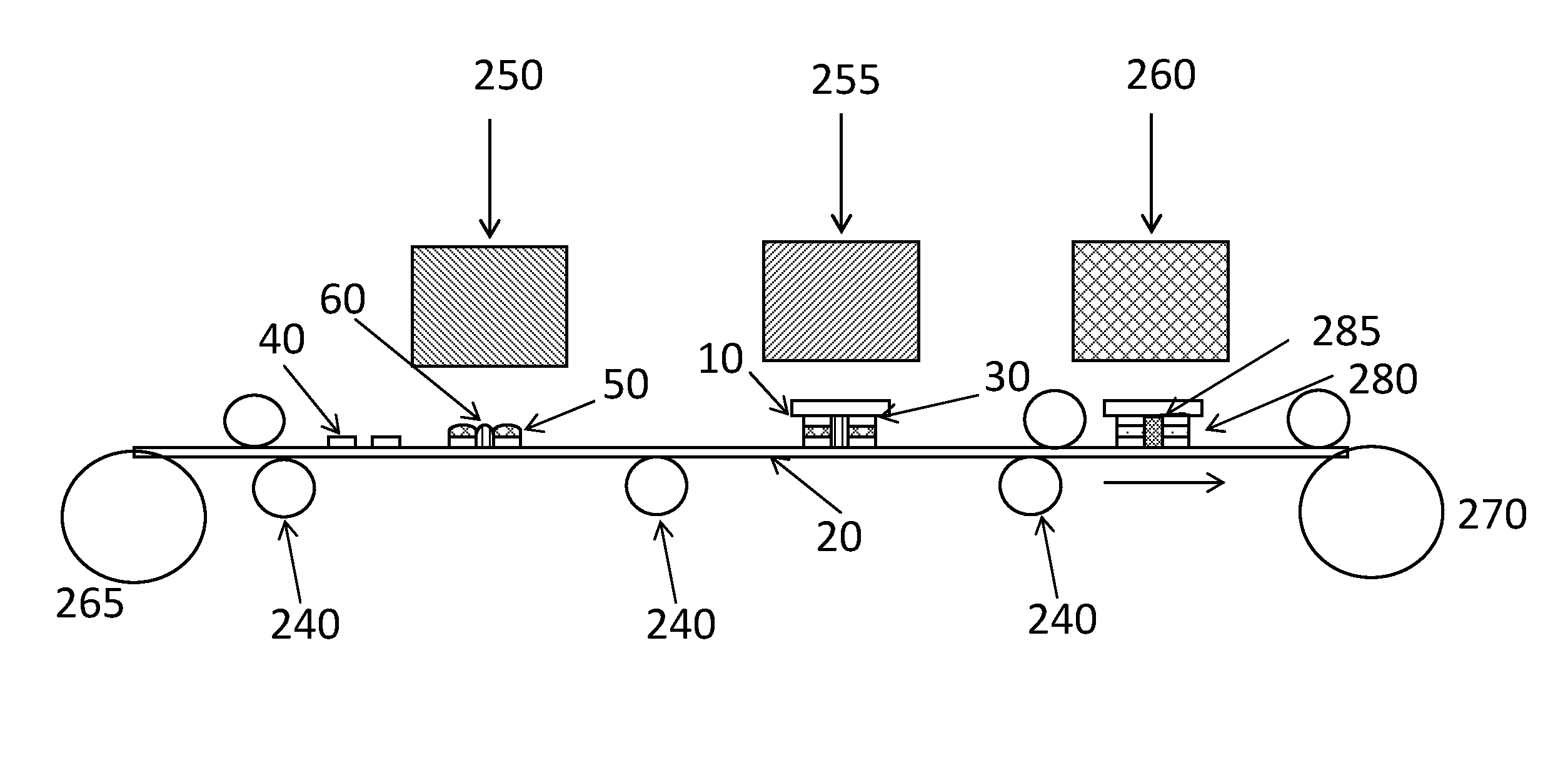 Method for bonding bare chip dies