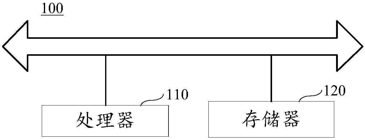 Screen unlocking method and device, terminal and storage medium