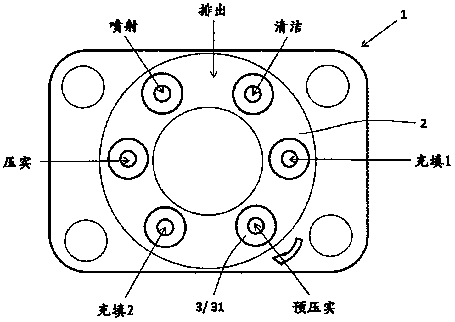 Rotary indexing press