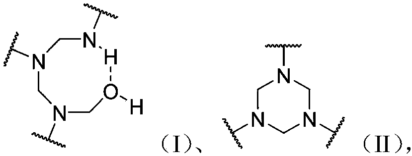 Energy absorbing method based on dynamic cross-linking polymer