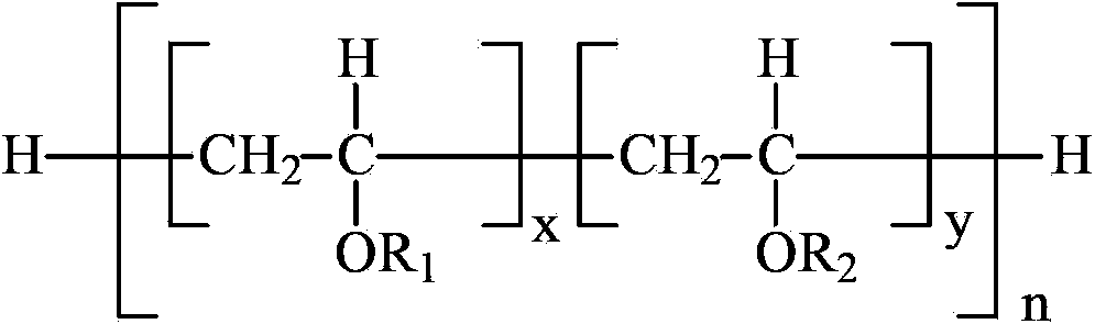 Lubricating oil composition