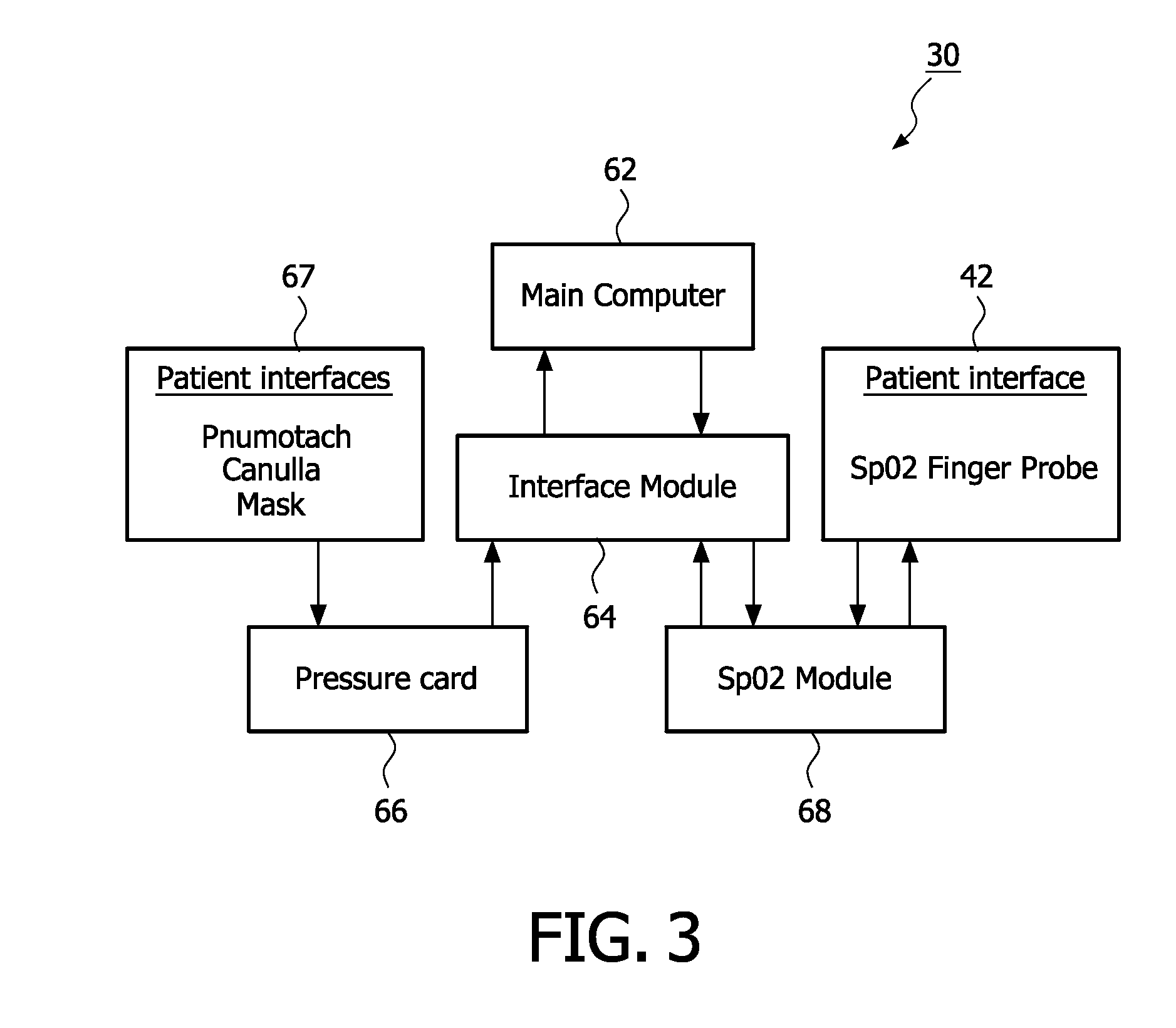 Apparatus and method for monitoring pressure related changes in the extra-thoracic arterial circulatory system