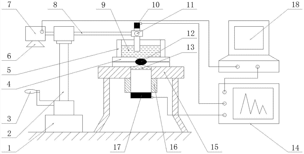 A Quantitative Ultrasonic Nondestructive Testing Method for Spot Welding Nugget Diameter