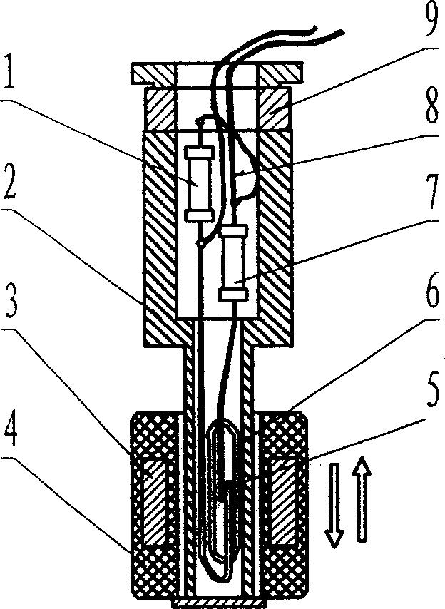 Position sensing switch