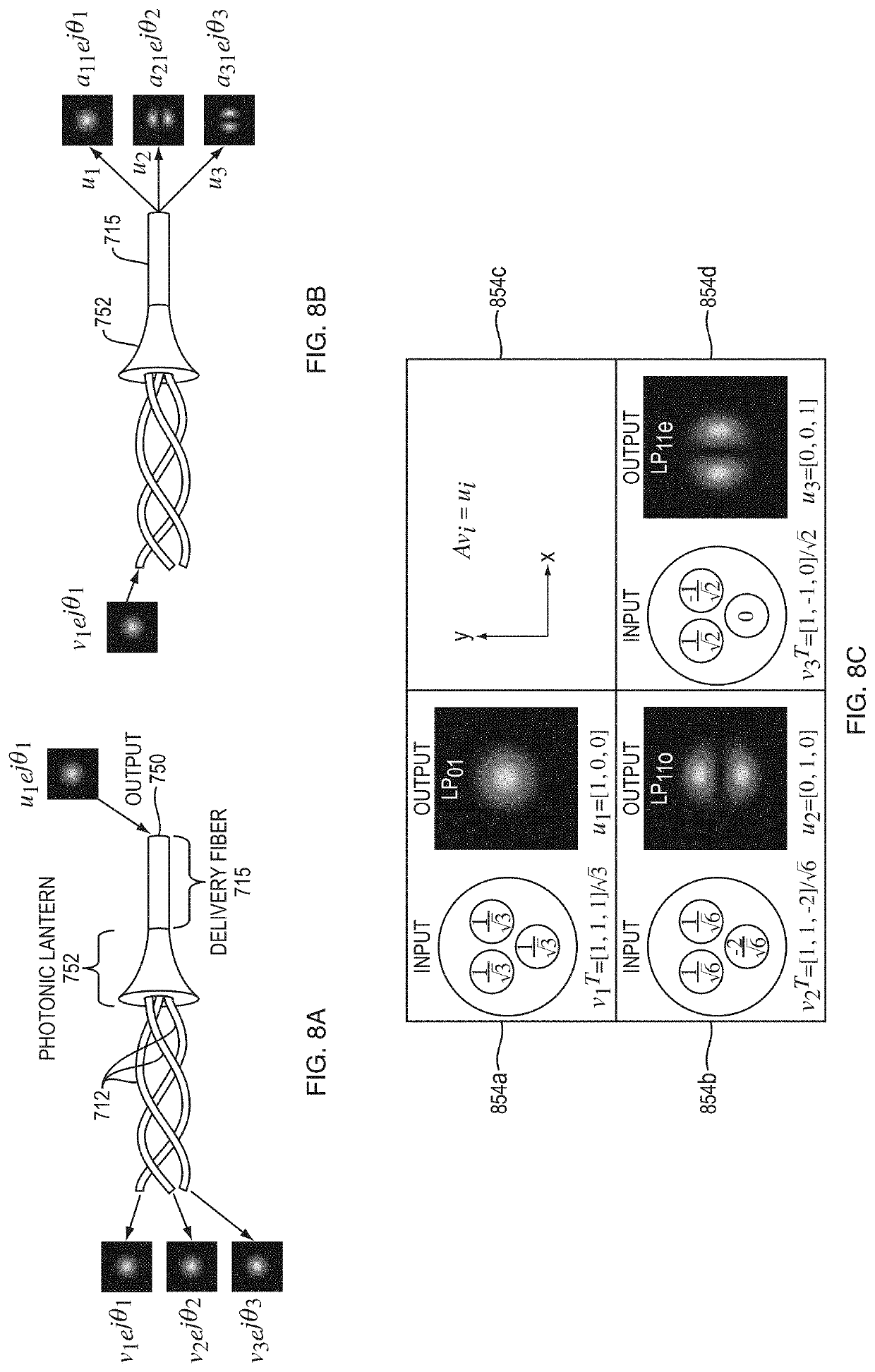 Electro-Optic beam controller and method