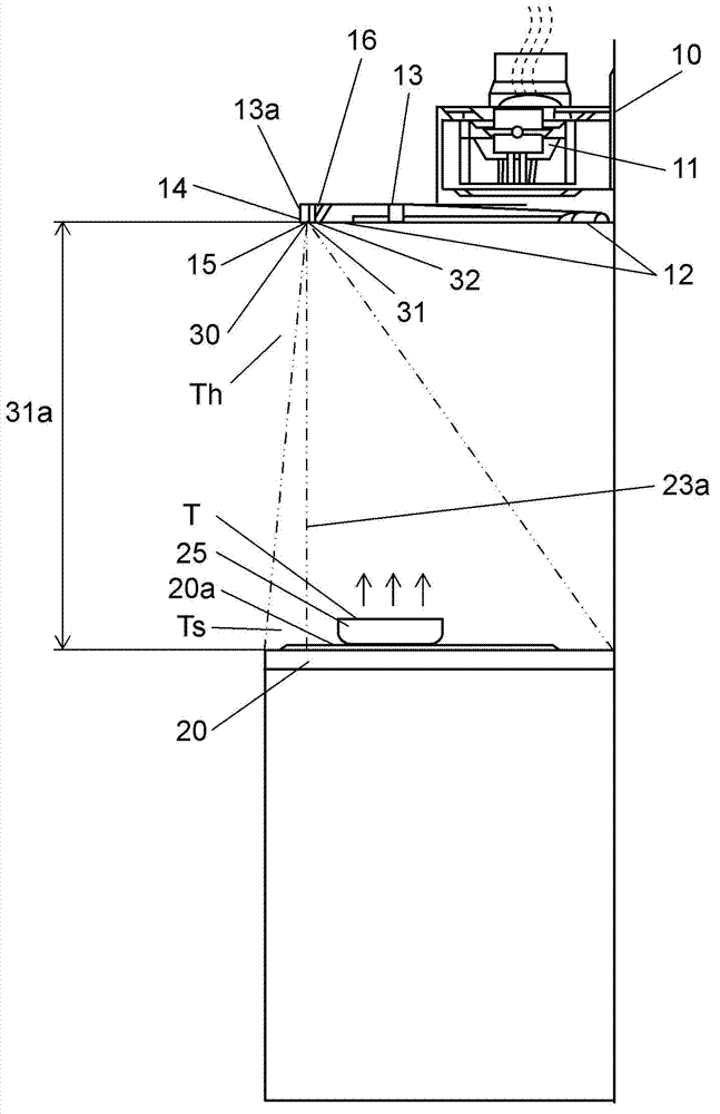 Extractor hood