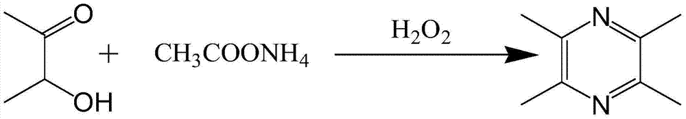 High yield preparation method of ligustrazine