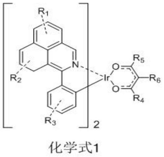 Iridium complex electroluminescent material, preparation method and application thereof