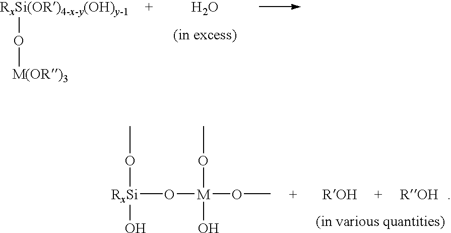 Tintable film-forming compositions having high refractive indices and coated optical articles using same