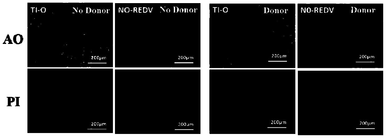 Coating and material to promote vascular intimal repairing, preparation method of material and medical product