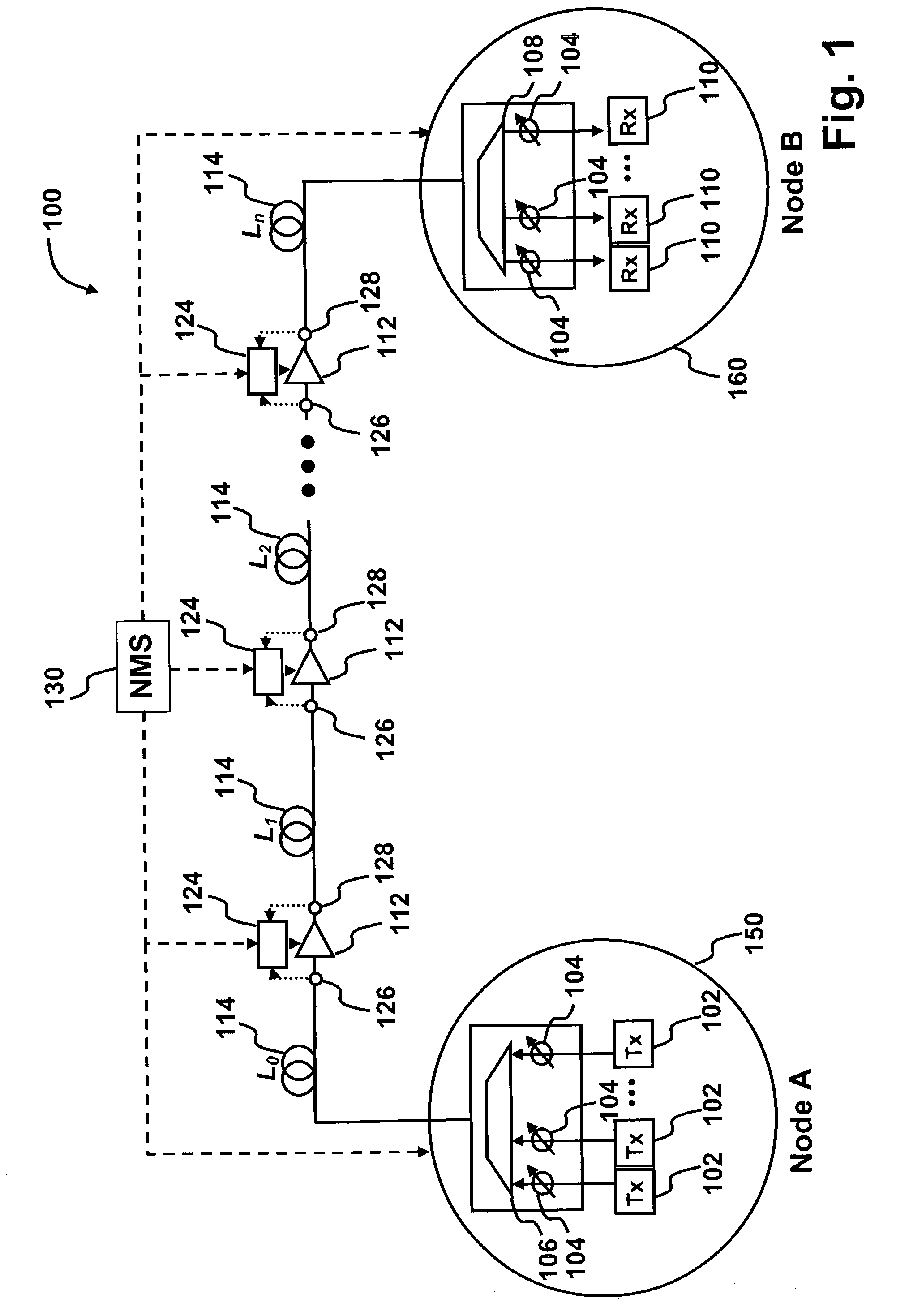 Method and system for automatic initialization of an optical network