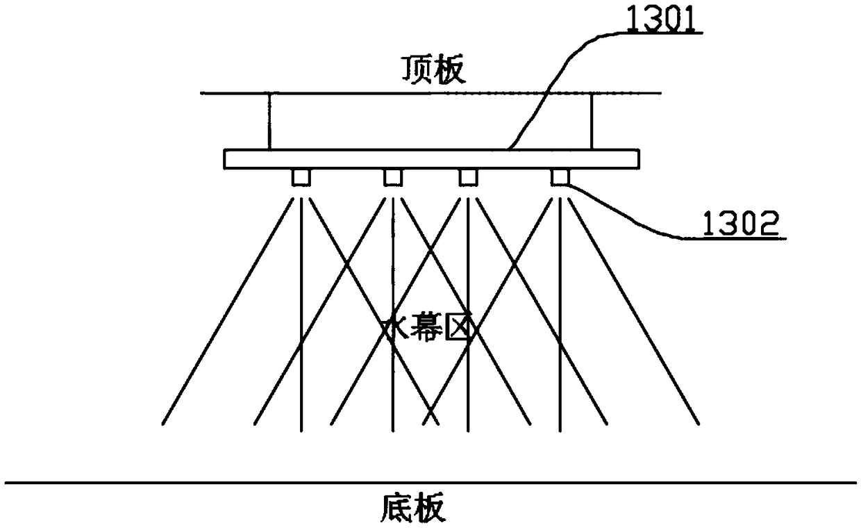 Explosion-proof device and method