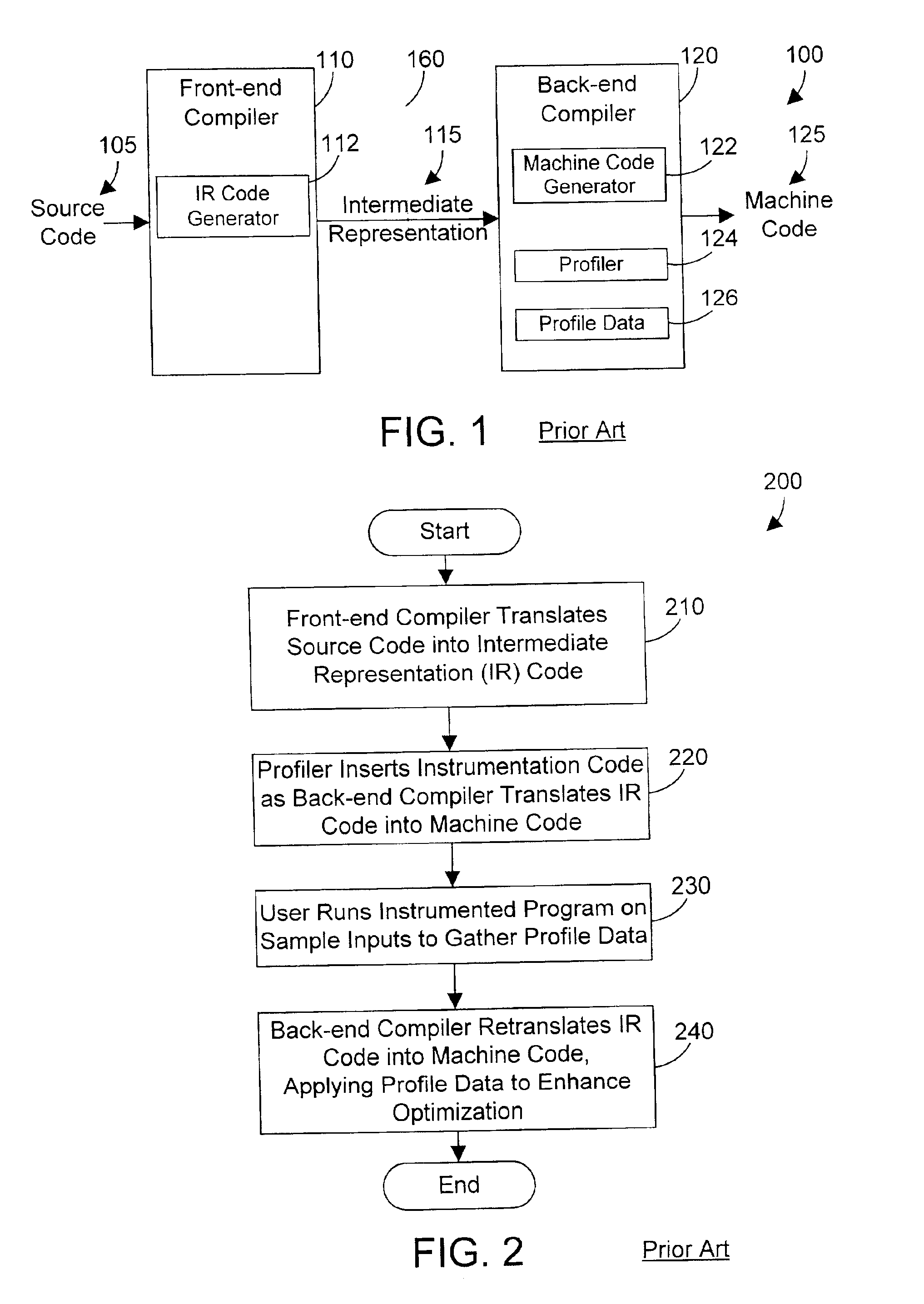 Compiler apparatus and method for optimizing loops in a computer program