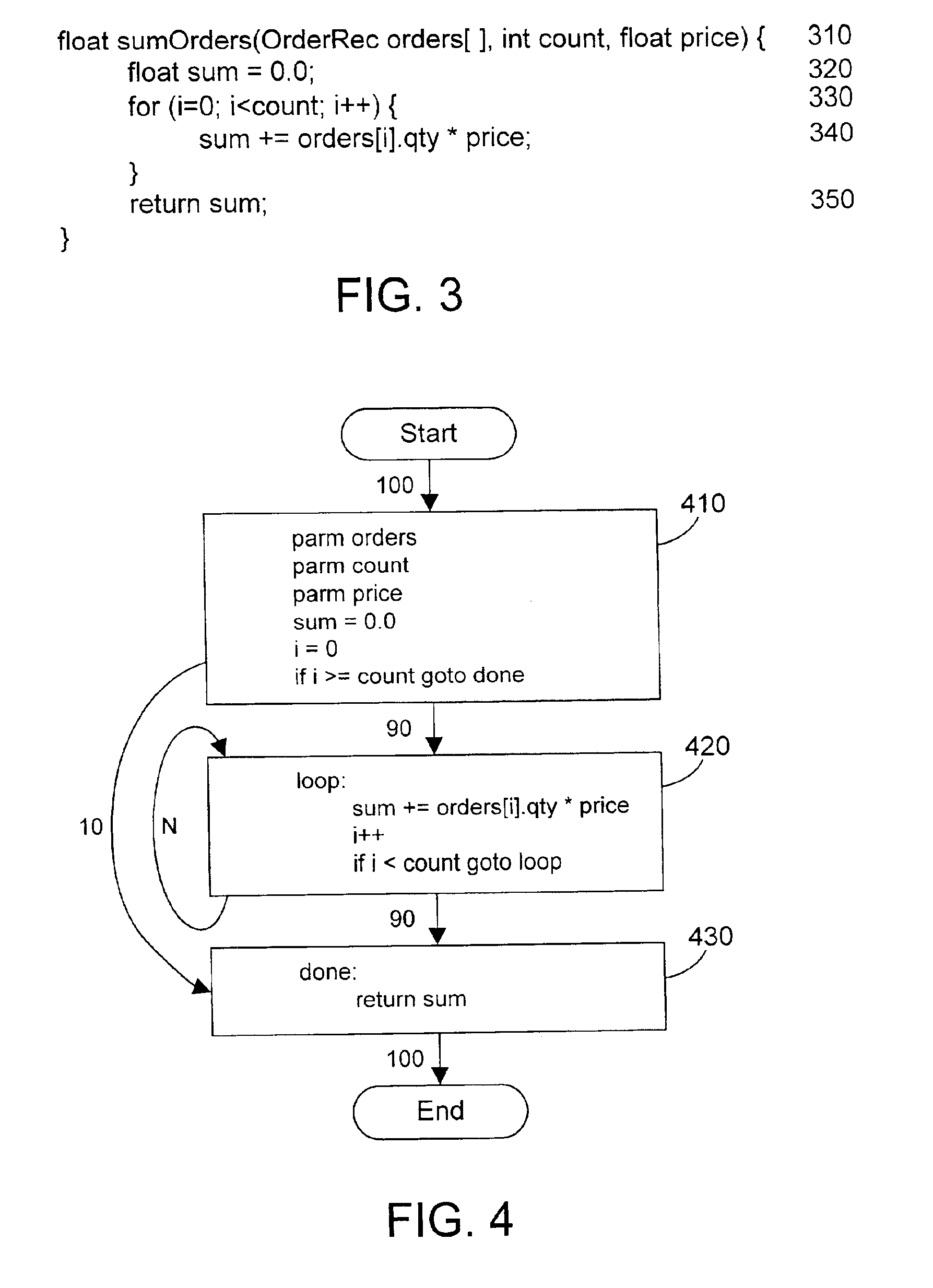 Compiler apparatus and method for optimizing loops in a computer program