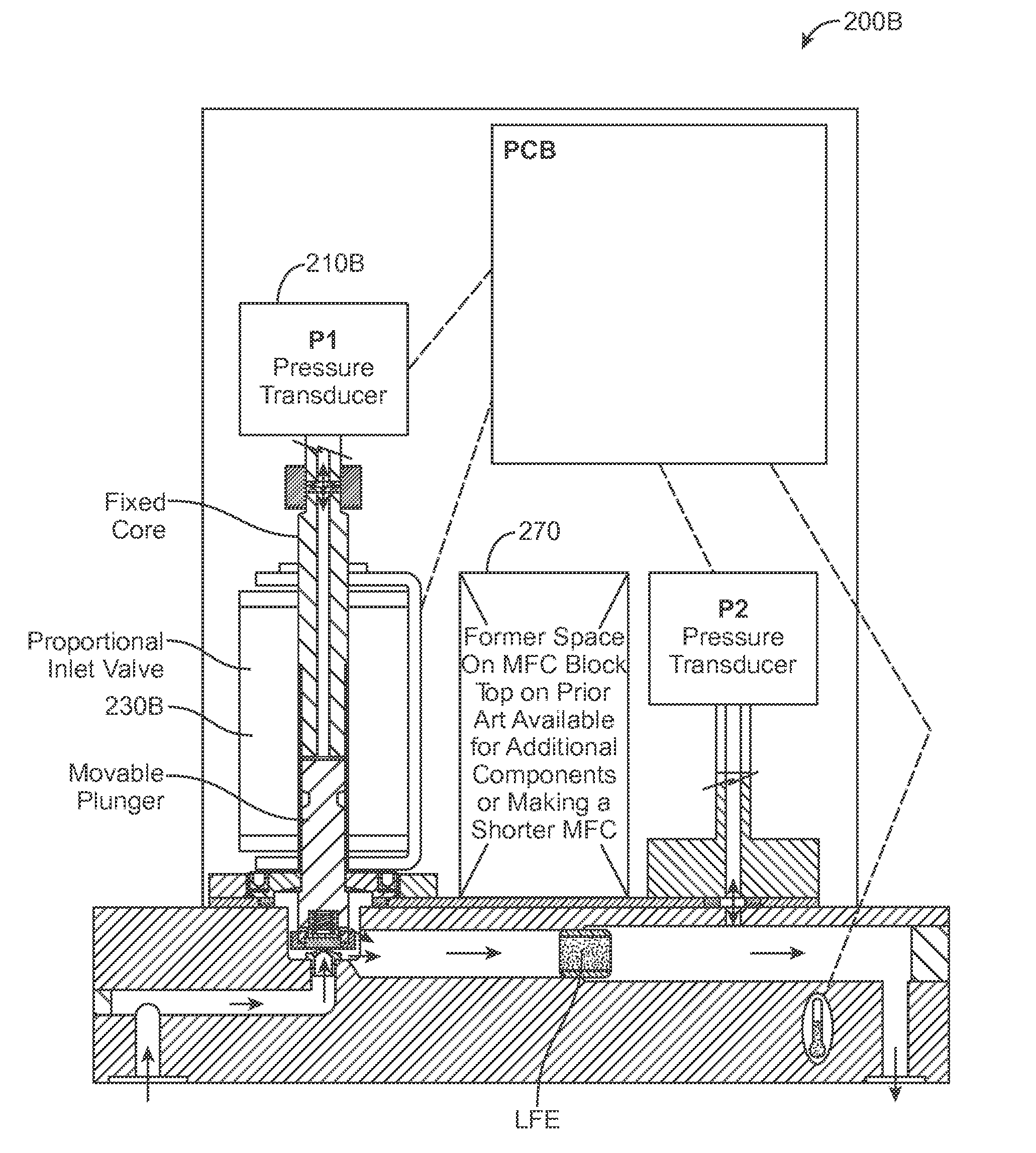 Pressure based mass flow controller