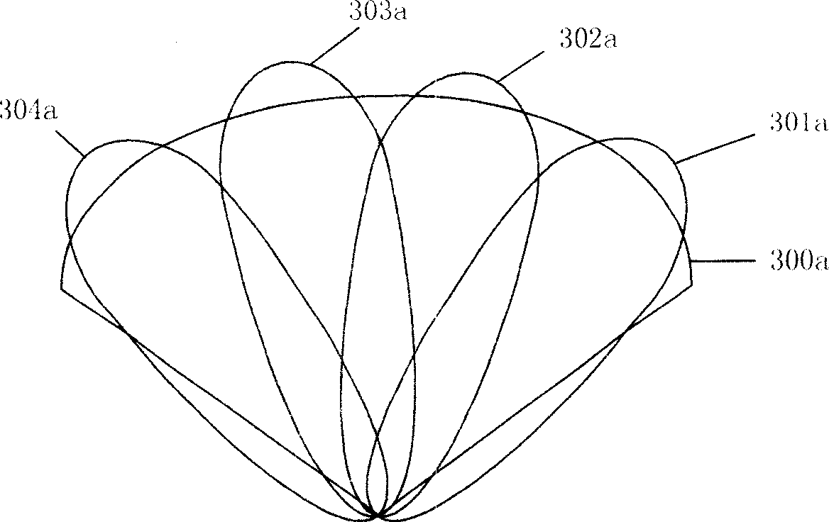 Mobile communication substation based on beam switching type intelligent antenna and beam switching method