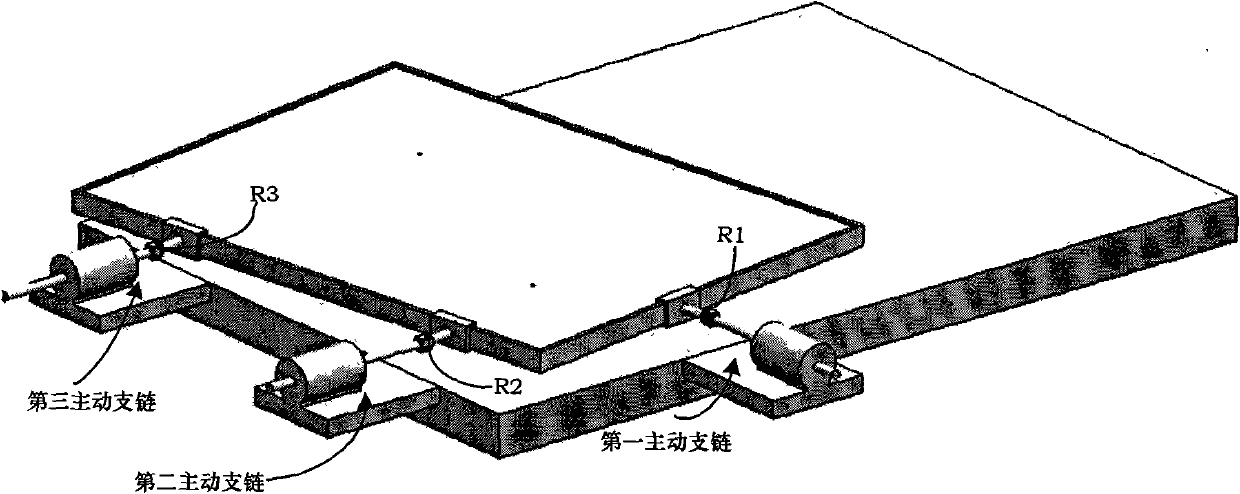 3-PRP planar three-degree-of-freedom parallel mechanism positioning method