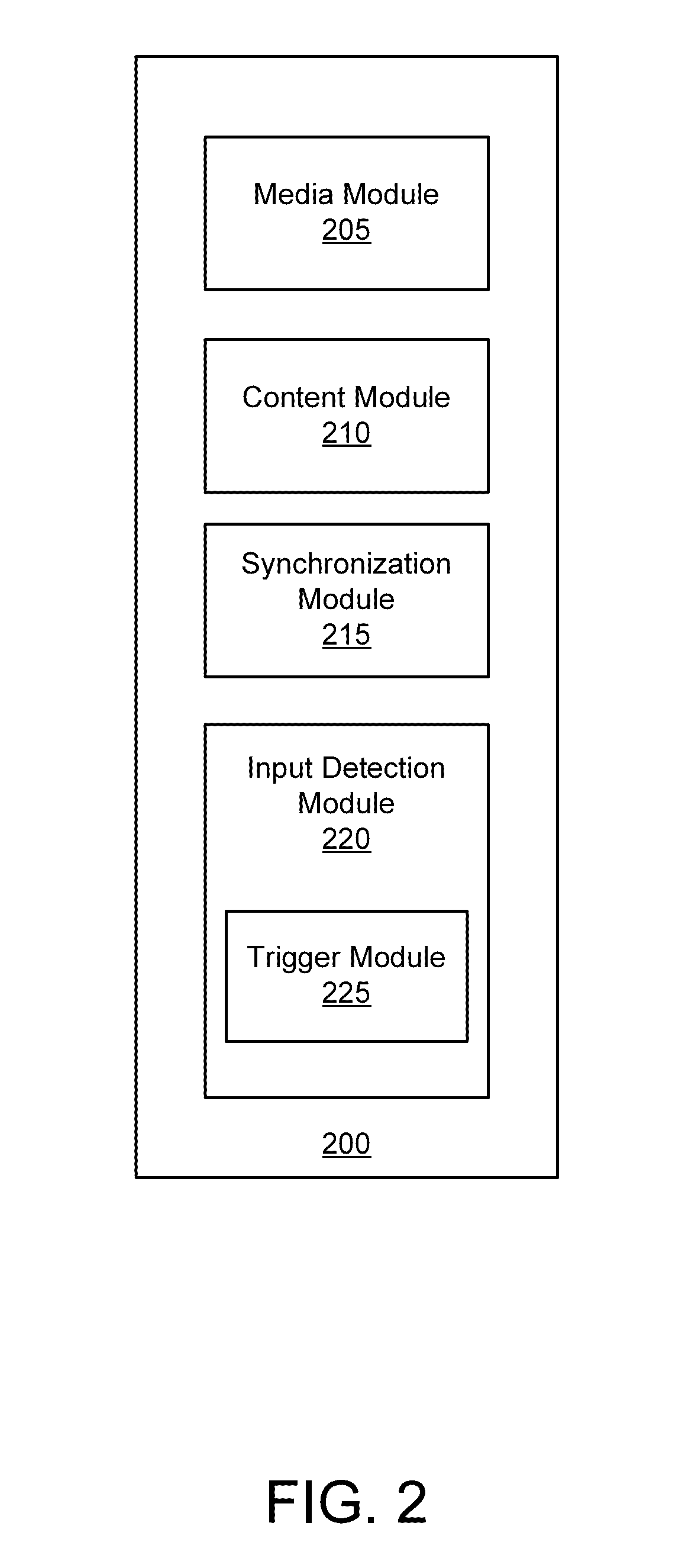 Apparatus, method, and computer program product for synchronizing interactive content with multimedia