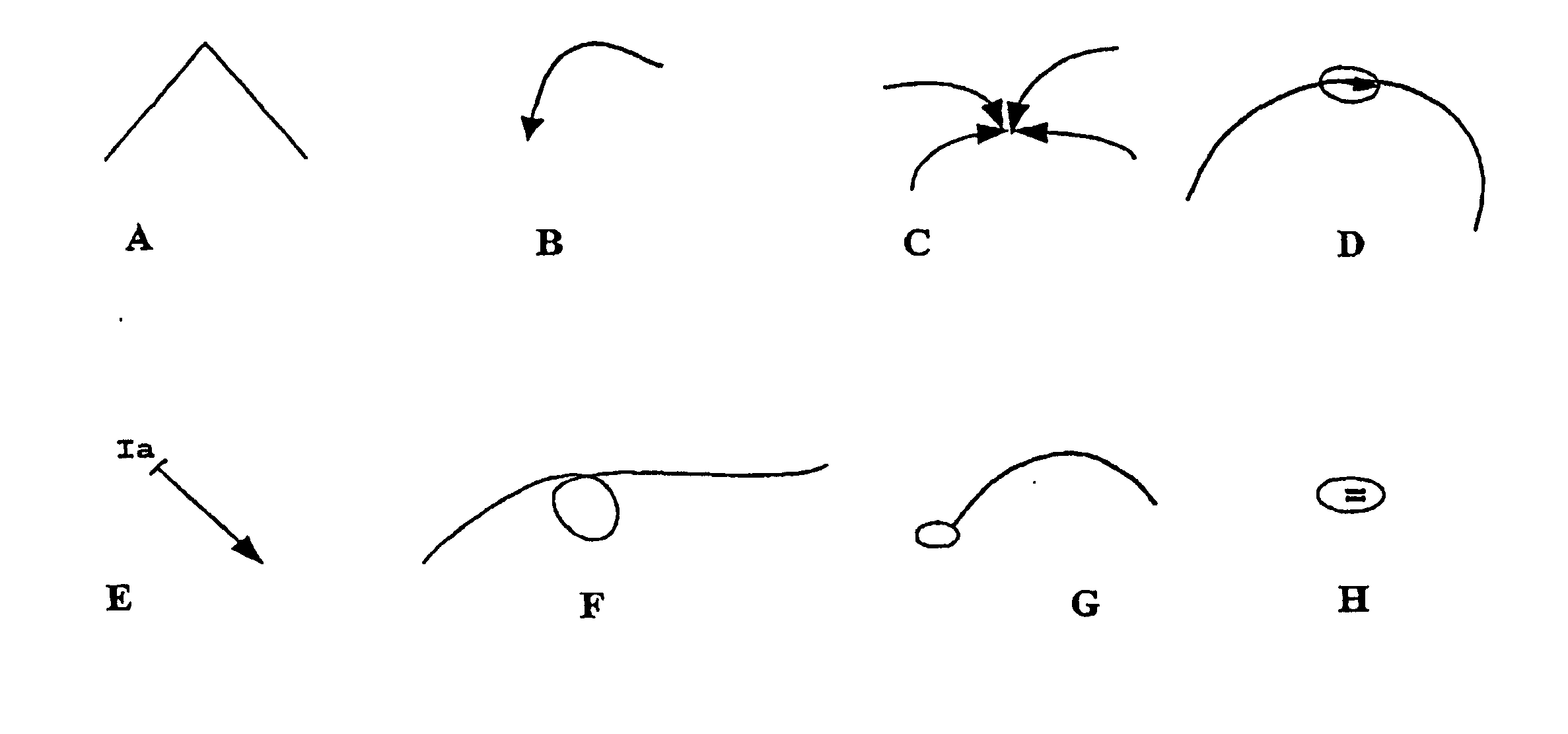 Constructing and referring objects in a computing environment