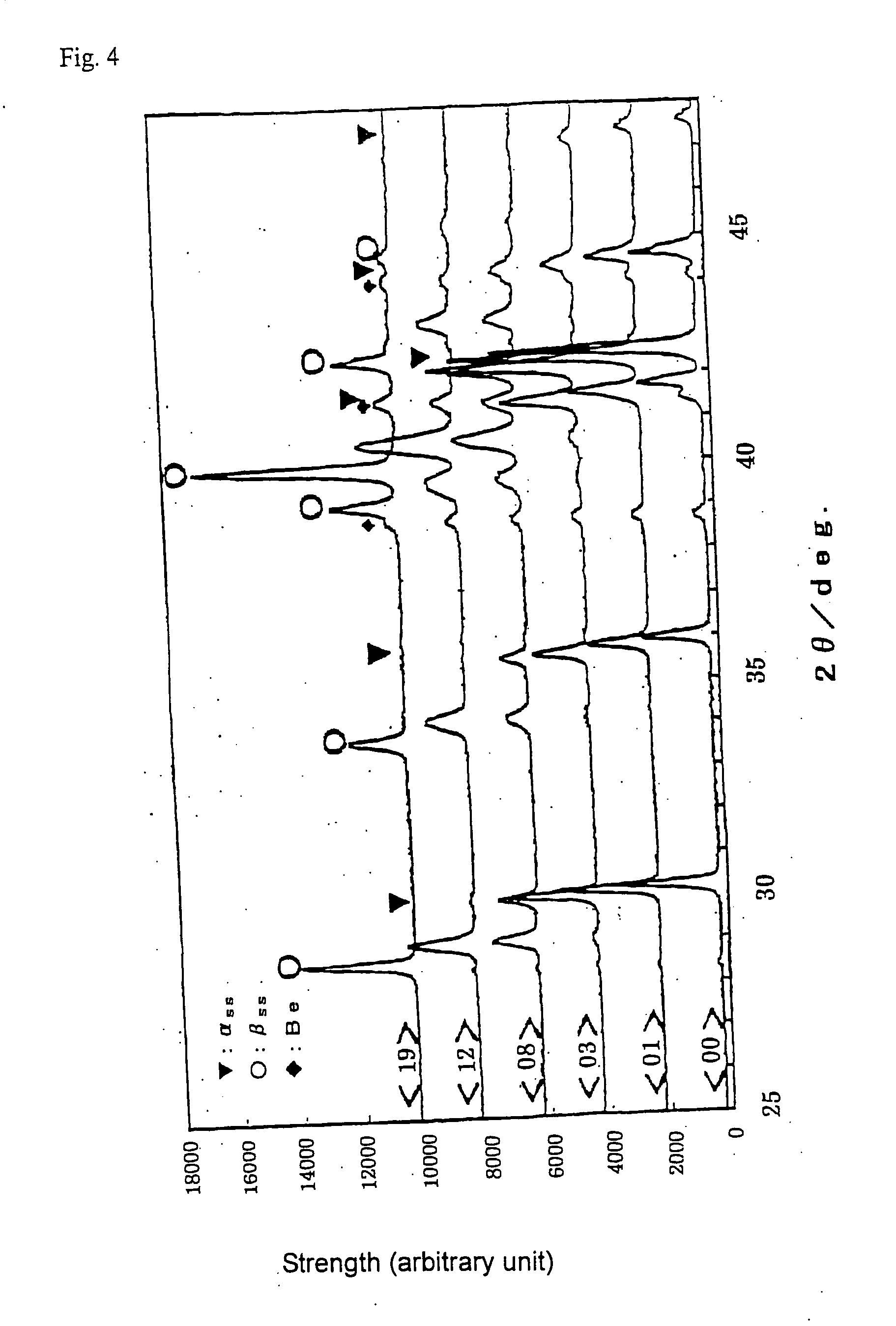 Hydrogen-occluding alloy