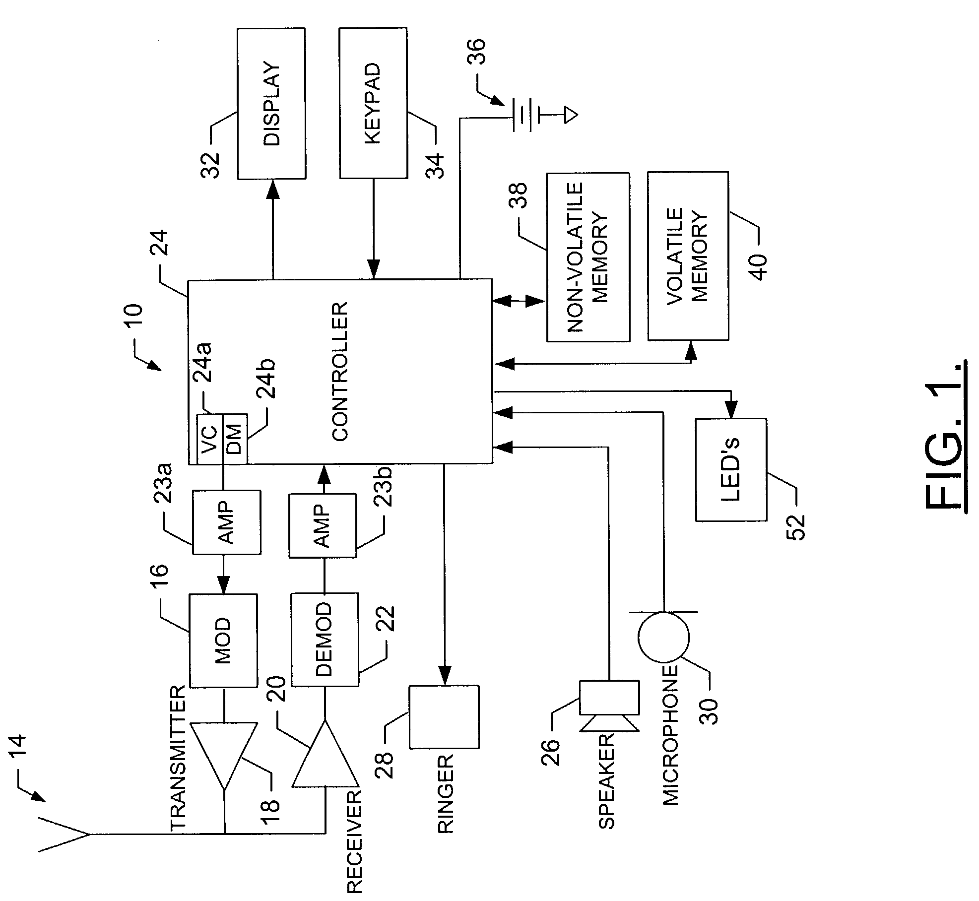 Systems and methods for recycling of cell phones at the end of life