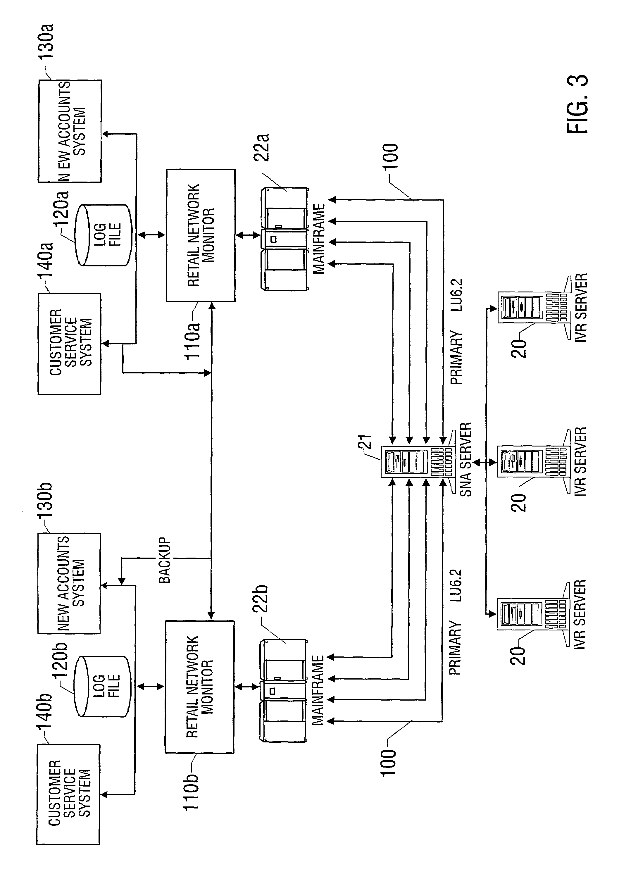 Interactive voice response quick credit system and associated methods