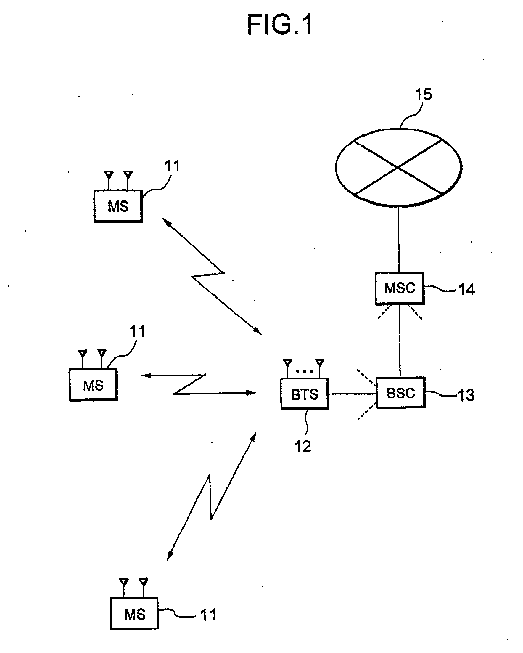 Communication system