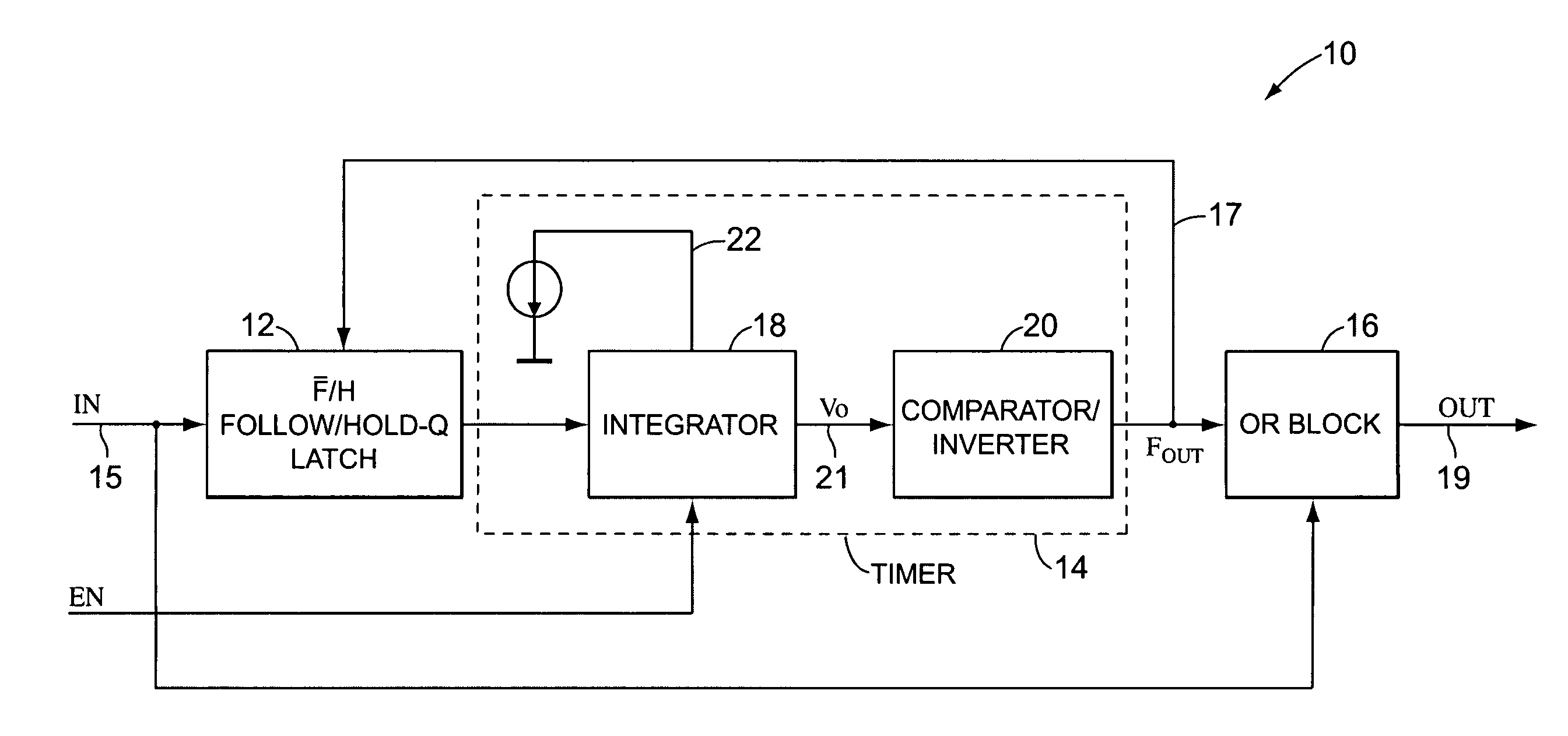 Method and apparatus for digital noise mask filtering