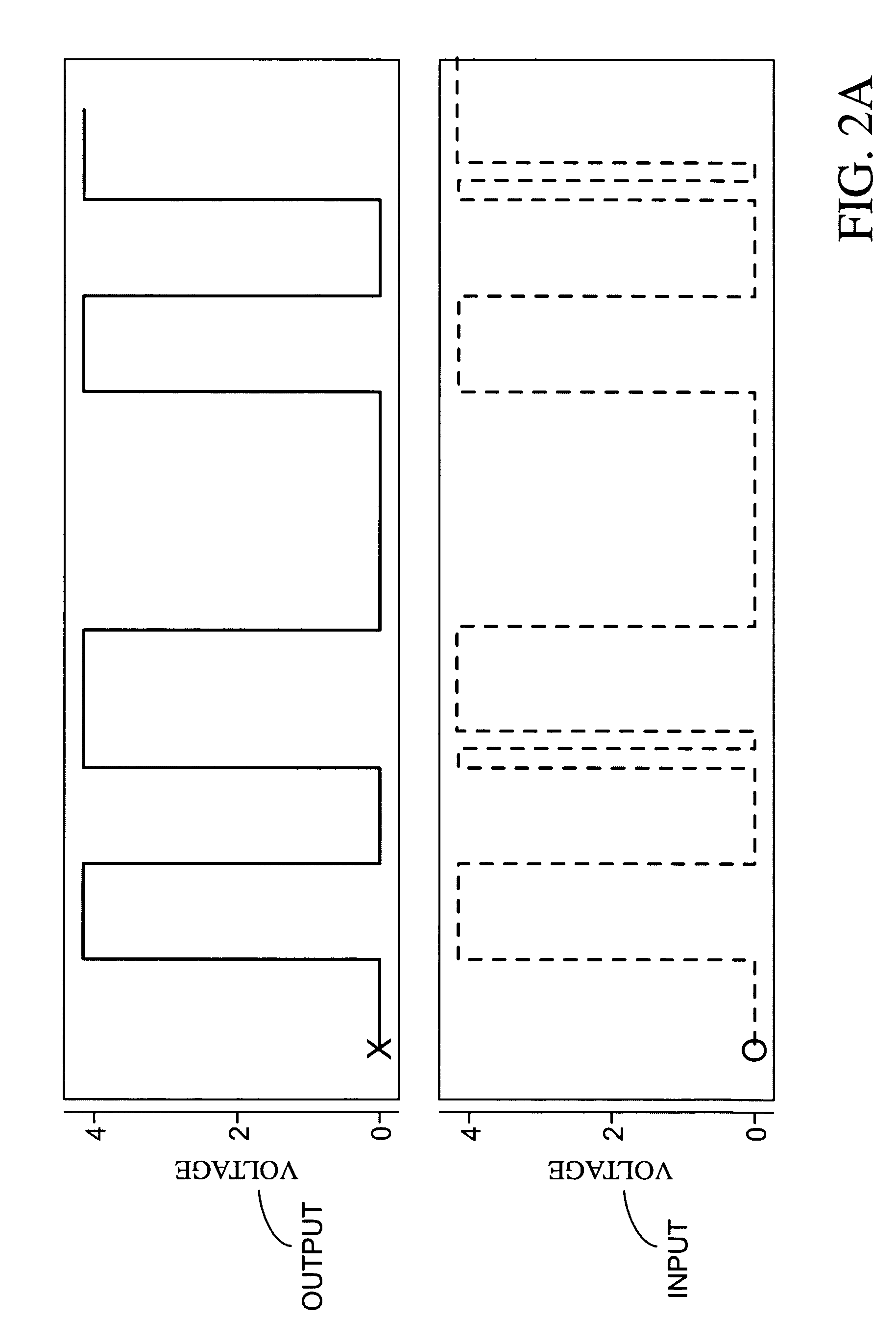 Method and apparatus for digital noise mask filtering