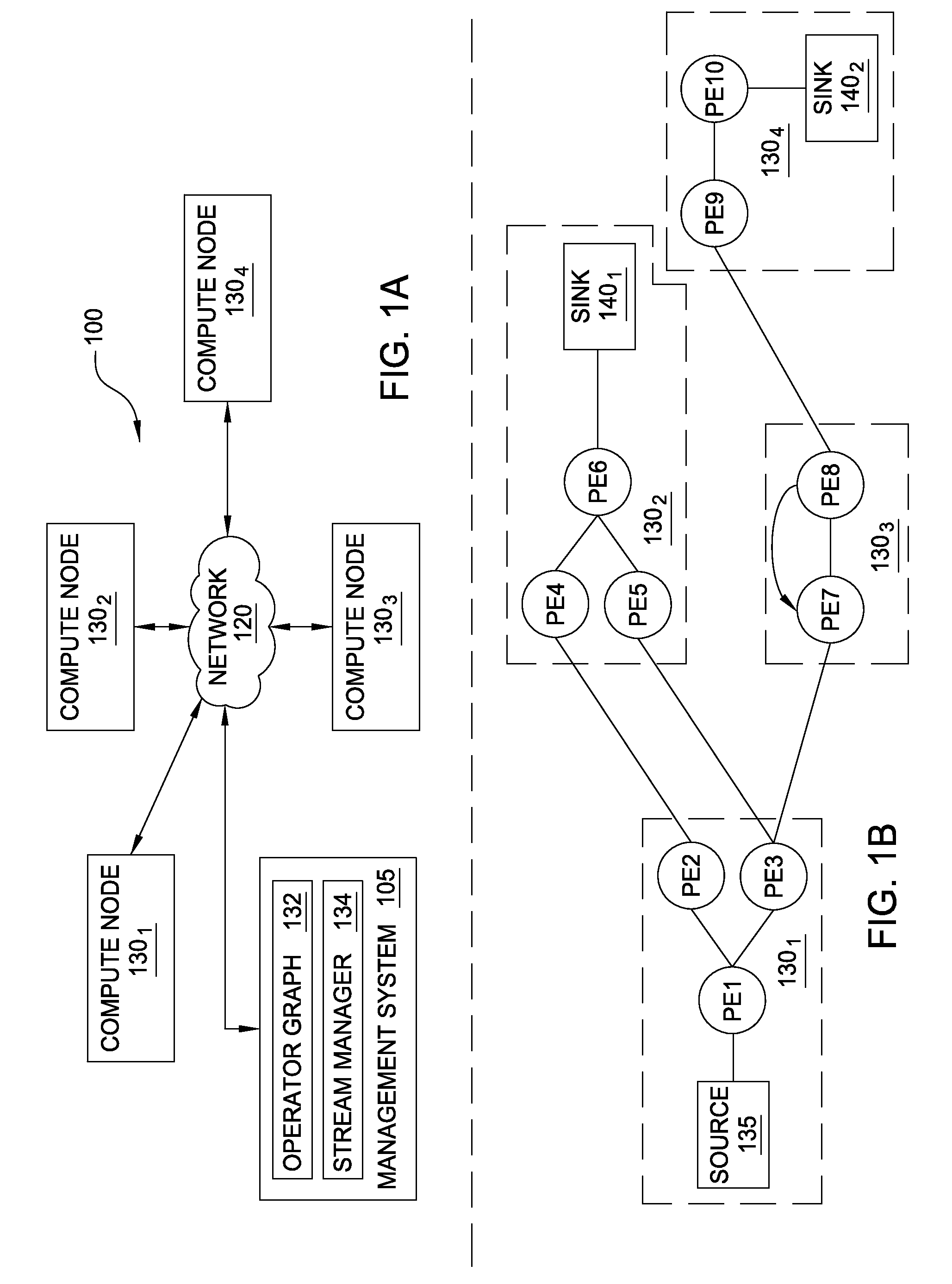 Processing element management in a streaming data system