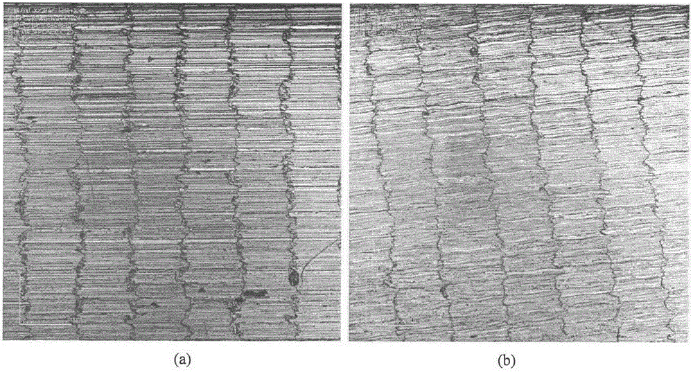 Aluminum alloy side milling process under assistance of ultrasonic longitudinal vibration