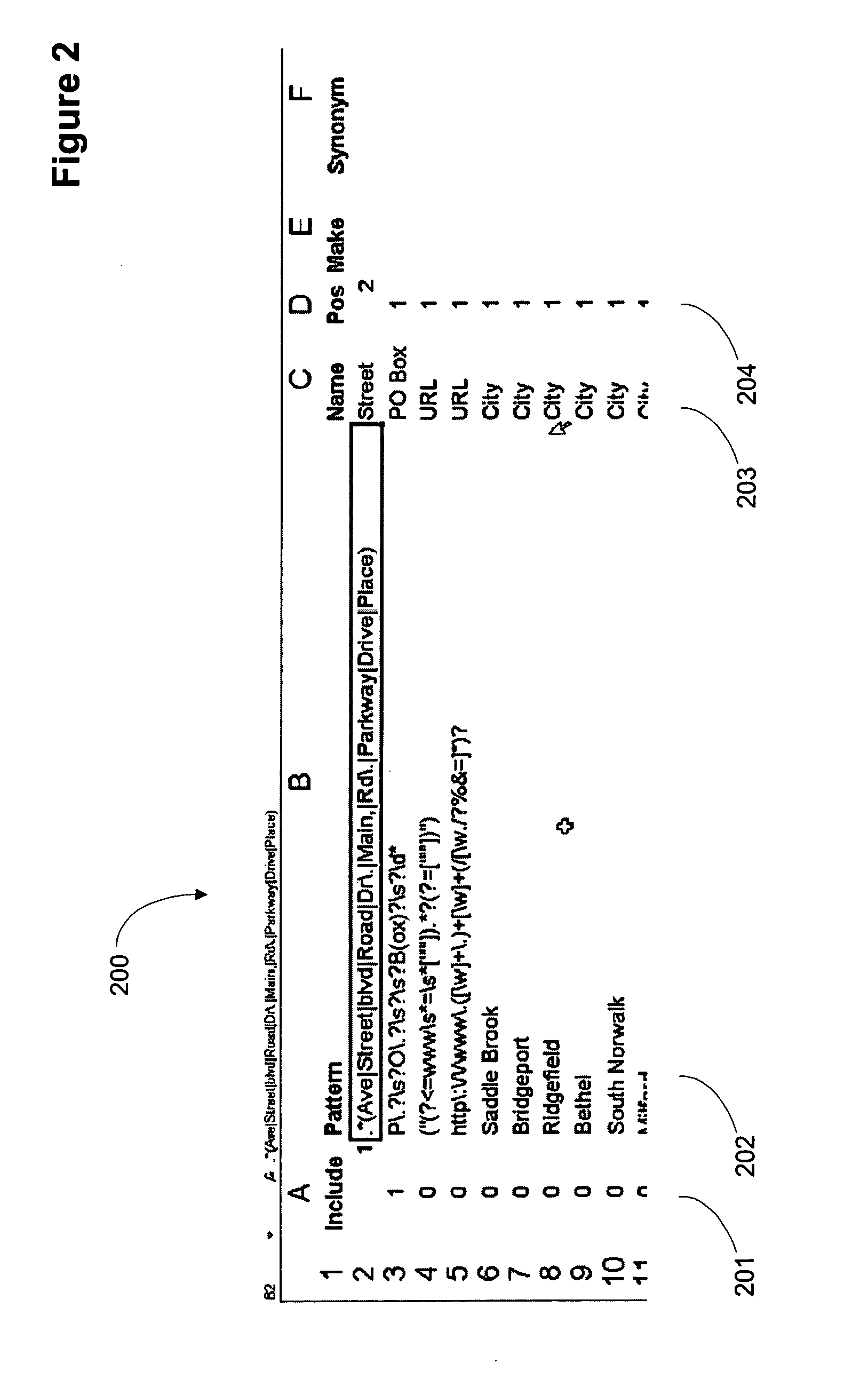 Apparatus and method for parsing unstructured data