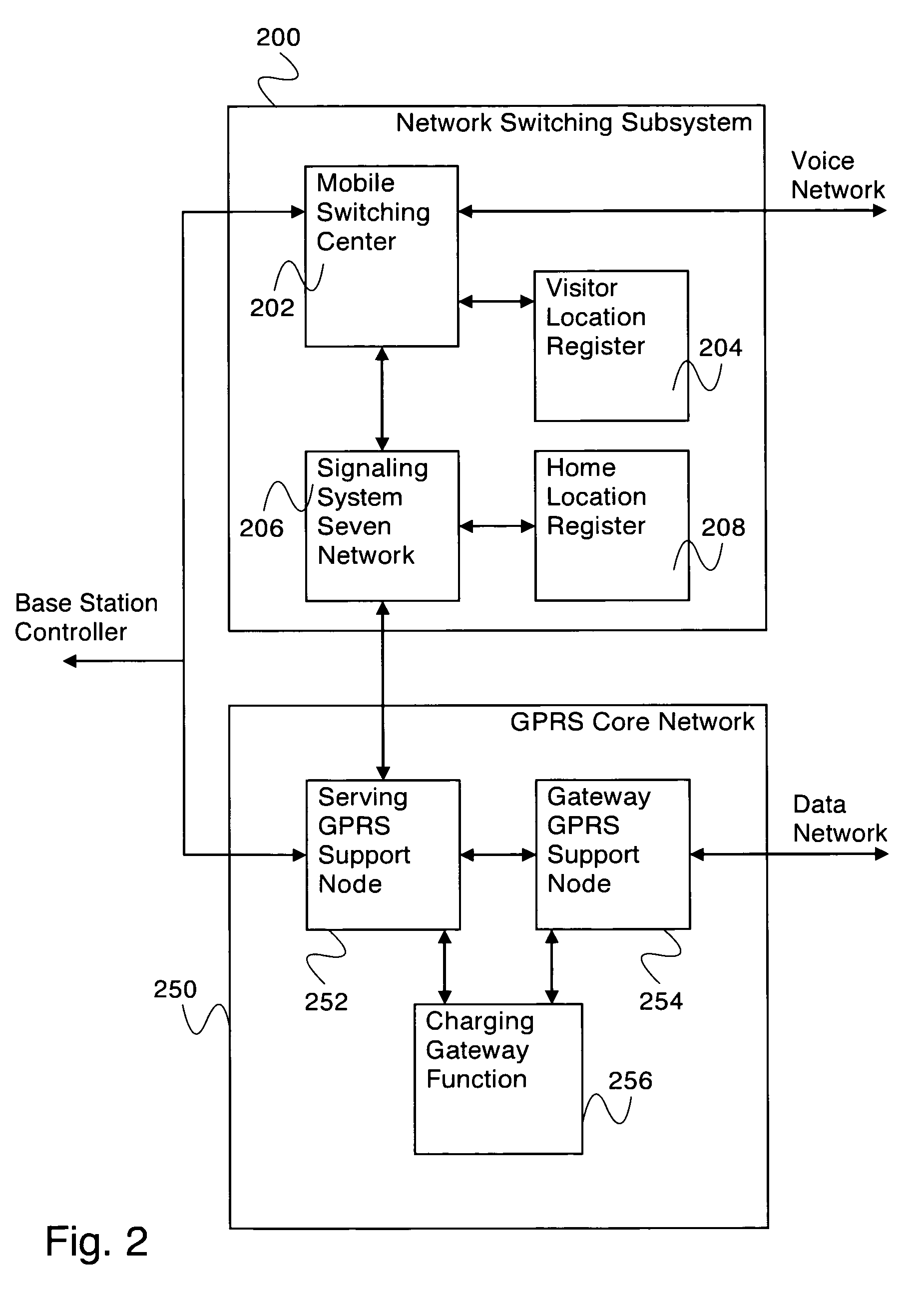 Connectivity management and diagnostics for cellular data devices